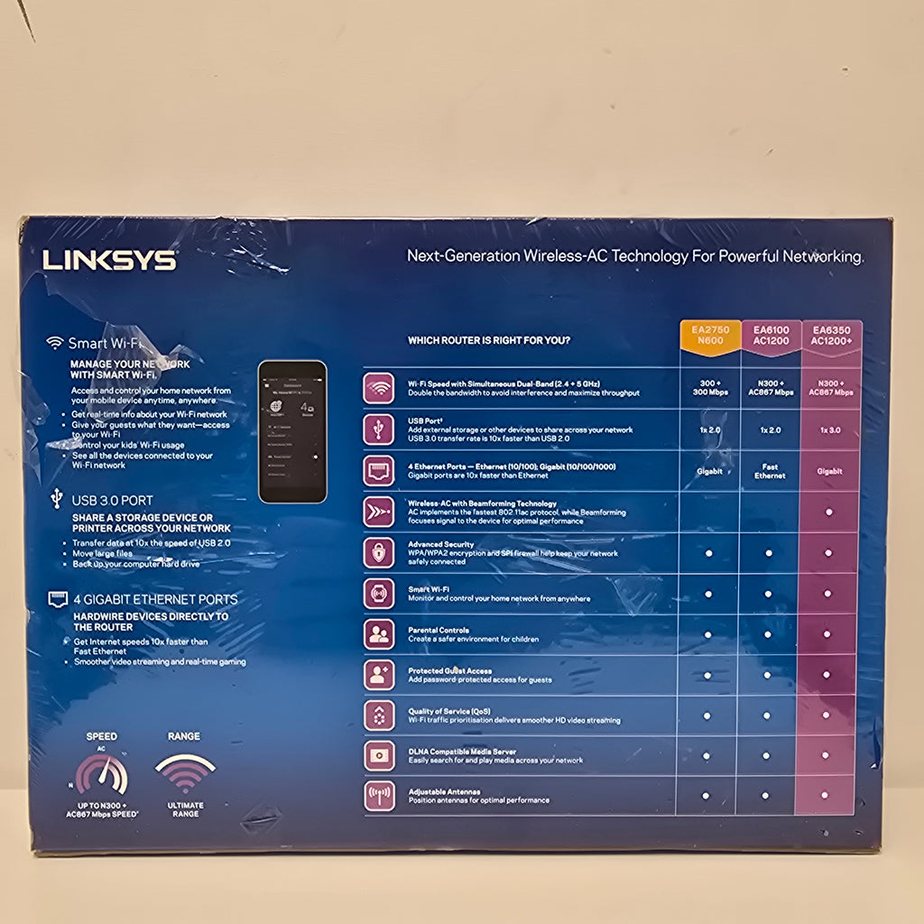 linksys ac1200 dual band wifi router (ea6350)