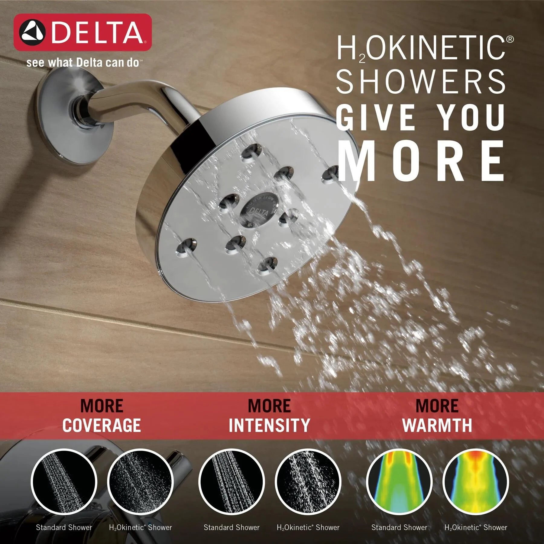 Delta Monitor® 14 Series H2Okinetic® Shower Trim  T14259